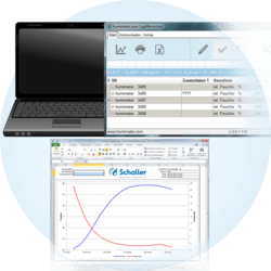 humimeter LogMemorizer - measurement data logging- and analyse- software