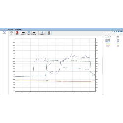 Oprogramowanie do rejestratorów wilgotności PMCS 2D